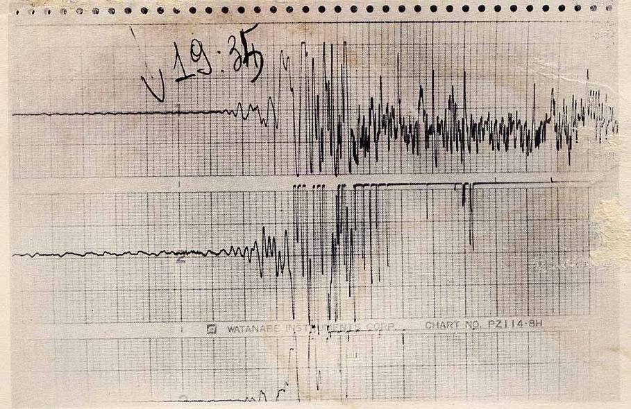 40 anni fa il terremoto dell’Irpinia: il dopo raccontato da Stefano Ventura in “Storia di una ricostruzione”